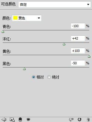 【後期調色】暖橙黃色調