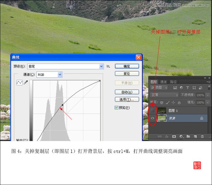 Photoshop調出草原牧羊清新色調,三聯教程