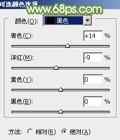 ps圖片處理-為照片添加唯美黃褐色