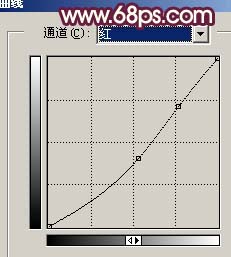 PS調出懷舊色彩的紫色婚紗照片