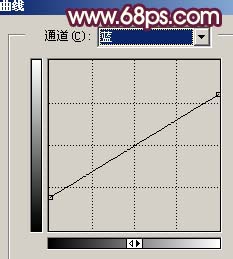 PS調出懷舊色彩的紫色婚紗照片