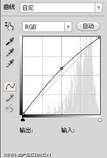 photoshop調色教程