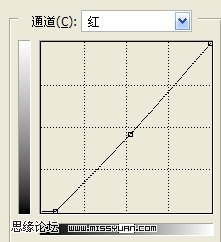 按此在新窗口浏覽圖片