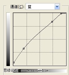 按此在新窗口浏覽圖片