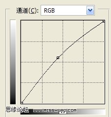 按此在新窗口浏覽圖片