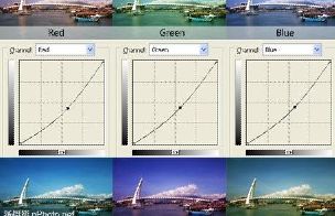 PhotoShop曲線調整照片色調新手入門教程 三聯