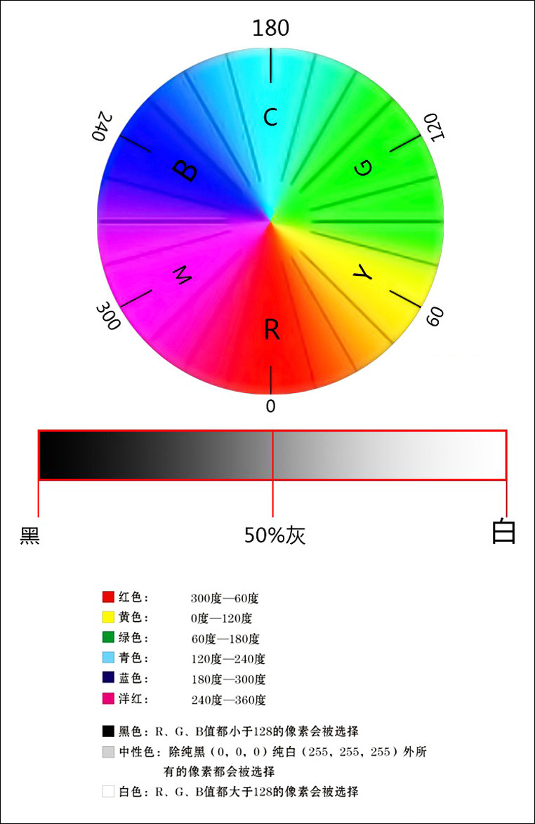 按此在新窗口浏覽圖片