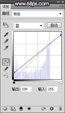 PS調出柔和黃褐色調照片 三聯網 PS照片處理教程