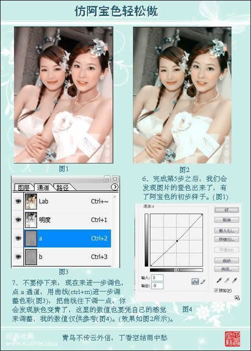 Photoshop調色：阿寶色輕松做詳細教程