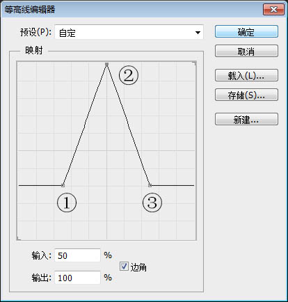 用PS制作綠色紋理效果的立體文字圖片