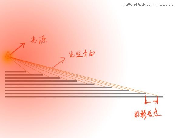 Photoshop制作創意的牆面立體字教程,PS教程,素材中國