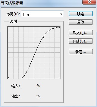 等高線設置字體