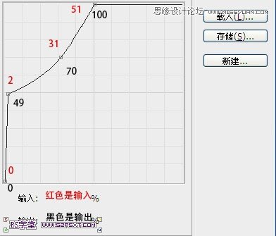 ps實例教程_利用Photoshop制作銀色質感的金屬字教程