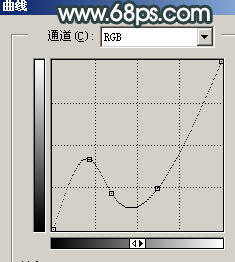 PS打造透明浮雕質感文字 飛特網 文字效果教程