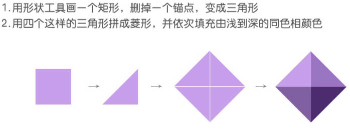 Photoshop教程：立體圖形轉動動畫制作技巧立體圖形轉動動畫制作技巧