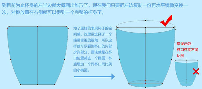 制作清爽漱口杯子圖片的PS實例教程