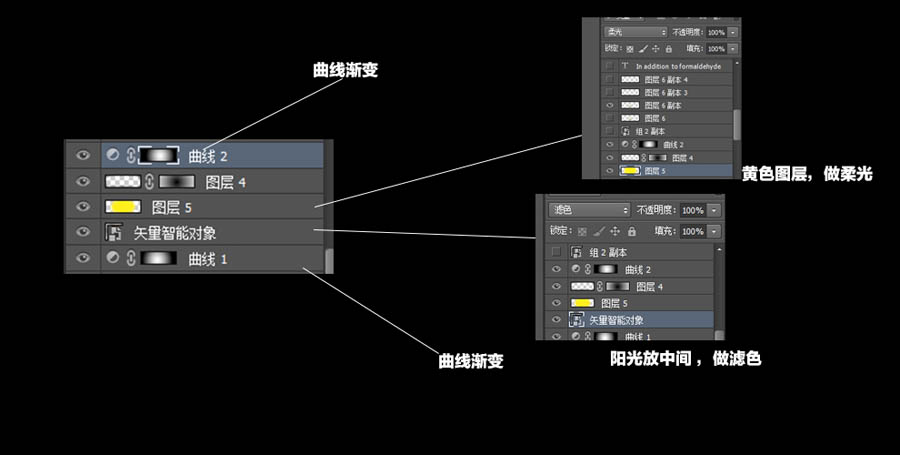 Photoshop設計時尚的電商全屏海報教程,PS教程,素材中國