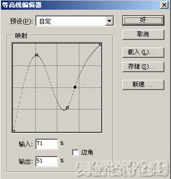 photoshop基礎教程-圖層樣式之內發光