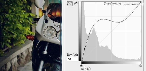 分析PS軟件後期修圖工具的使用技巧