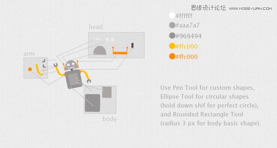 Photoshop設計簡潔大方的網頁界面,破洛洛