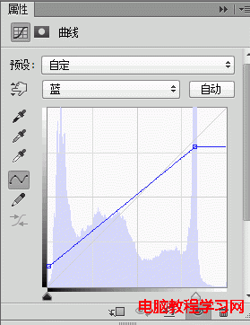 添加曲線調整圖層