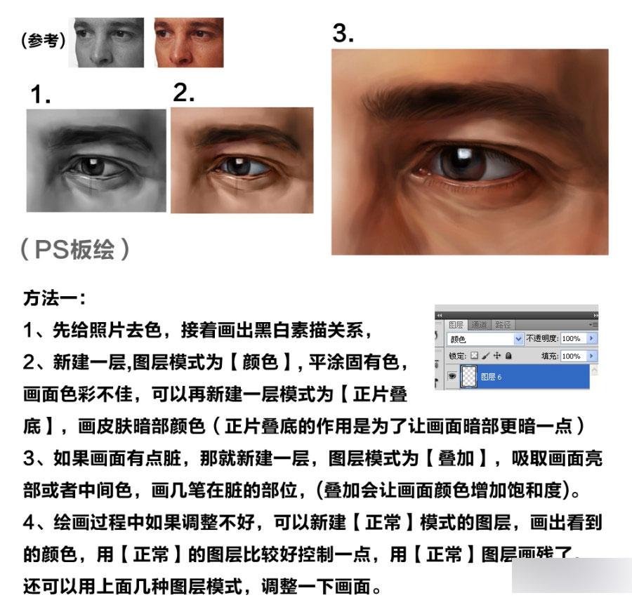 PS結合數位板繪制圖形的2種方法介紹  三聯