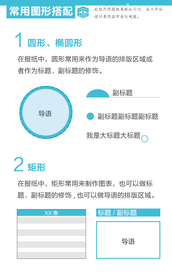 PS文字排版基礎教程