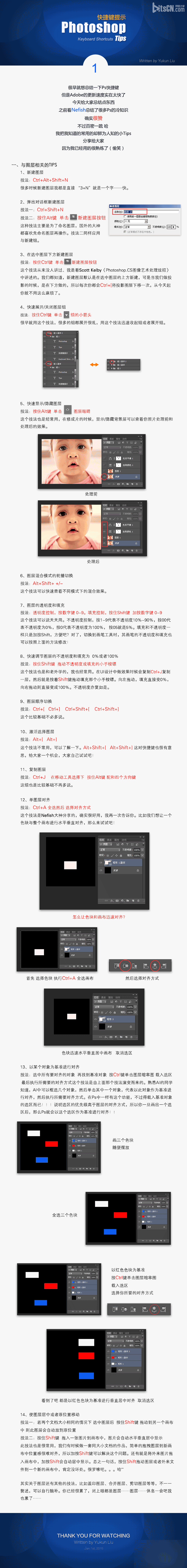 Photoshop快捷鍵常用卻鮮為人知的小Tips  三聯