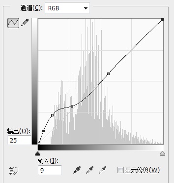 後期之王！教你輕松掌握PS曲線工具