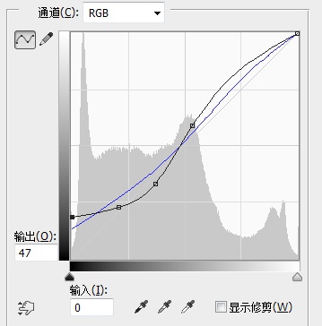 後期之王！教你輕松掌握PS曲線工具