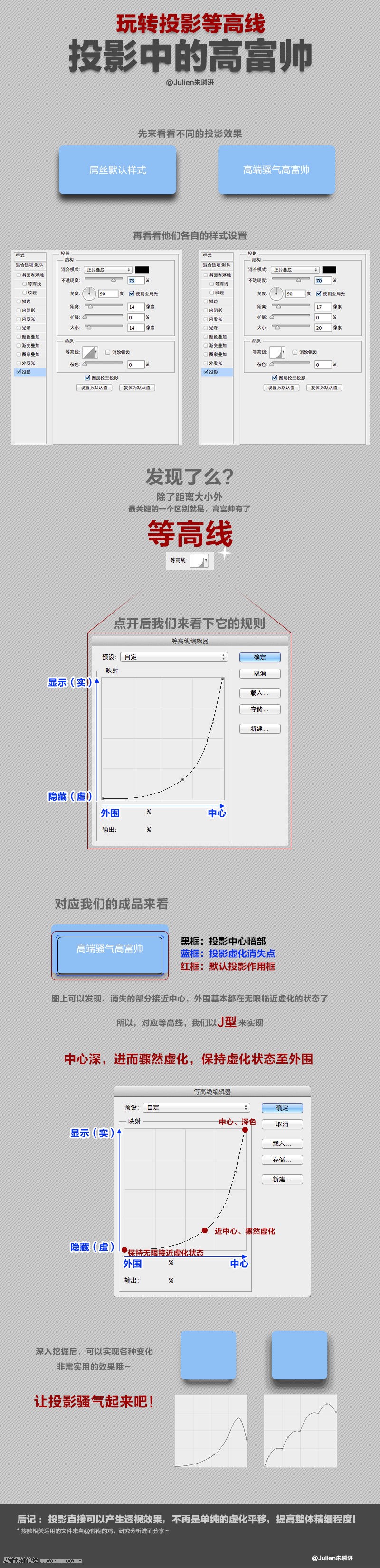 詳細解析PS圖層樣式中的投影和等高線 三聯