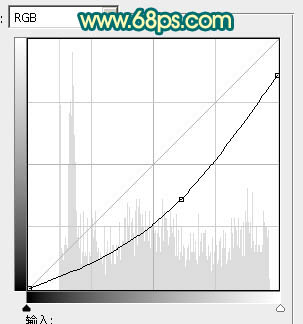 制作漂亮金色獎杯實例圖片的PS教程