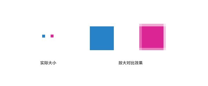 UI小技巧：利用PS CS6的新功能保持icon細節飽滿完美！