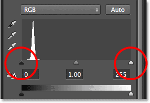 The Properties Panel in Photoshop CS6 showing the Levels adjustment layer controls. Image © 2013 Photoshop Essentials.com