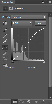 1 curves The Creation of Imminent Danger Digital Art in Photoshop