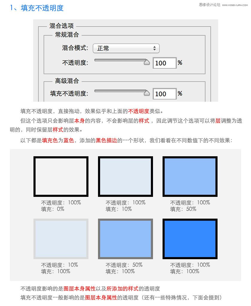 實例解析PS圖層樣式中的混合模式參數,PS教程,思緣教程網