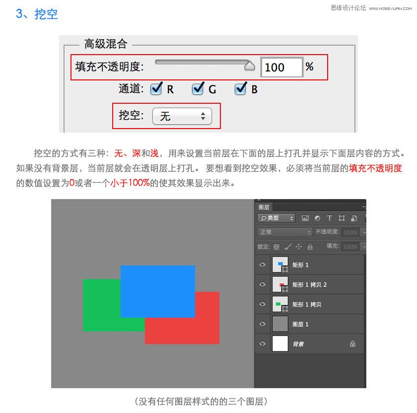 實例解析PS圖層樣式中的混合模式參數,PS教程,思緣教程網