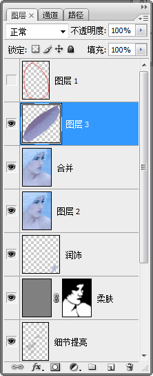 Adobe Photoshop肖像修飾技巧之高調人像(中) 