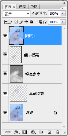 Adobe Photoshop CS3肖像修飾技巧之一高調人像