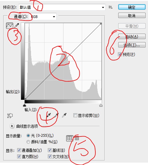 教你輕松掌握PS曲線工具 三聯