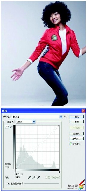 教你看懂ps教程 精細調色基礎知識詳解