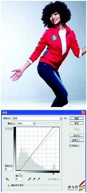 教你看懂ps教程 精細調色基礎知識詳解