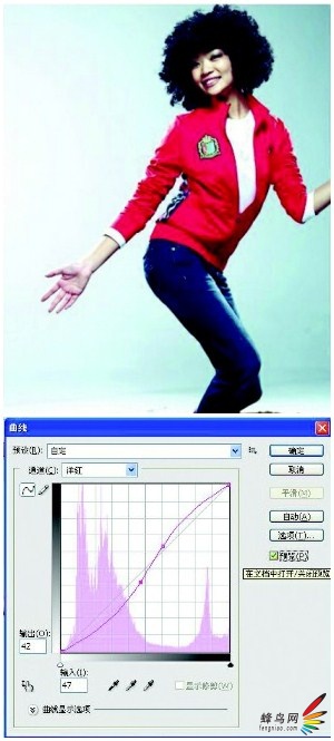 教你看懂ps教程 精細調色基礎知識詳解