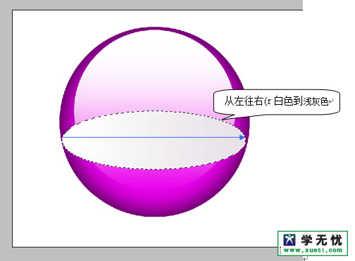 線性漸變