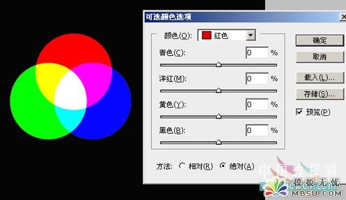 Photoshop可選顏色原理詳解及調色思路