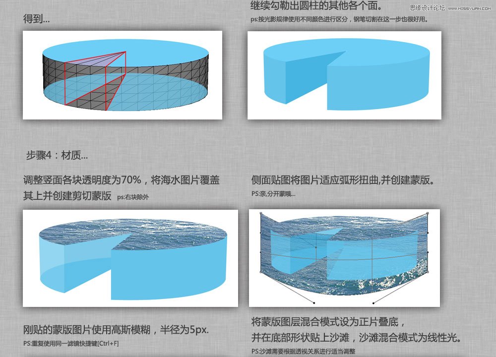 實例解析Photoshop的3D工具使用