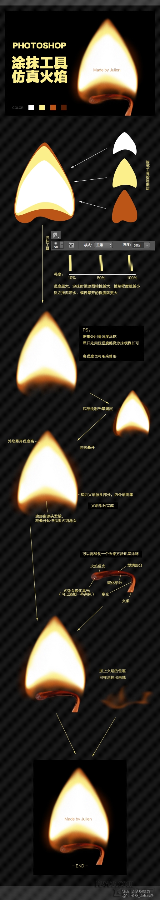 PS塗抹工具制作逼真火焰 三聯