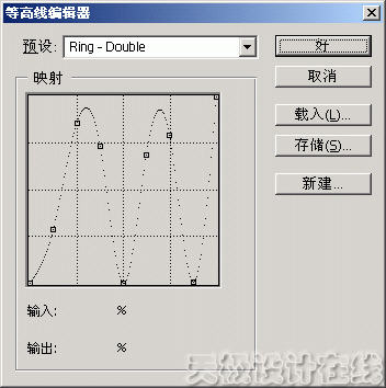 photoshop基礎教程-圖層樣式之光澤