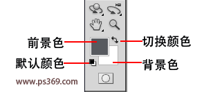 photoshop前景色和背景色工具 三聯