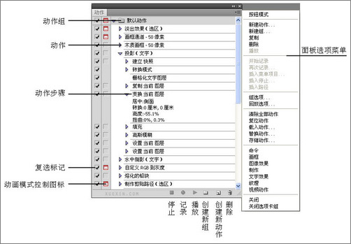 PhotoShop CS4動作面板使用方法介紹 三聯